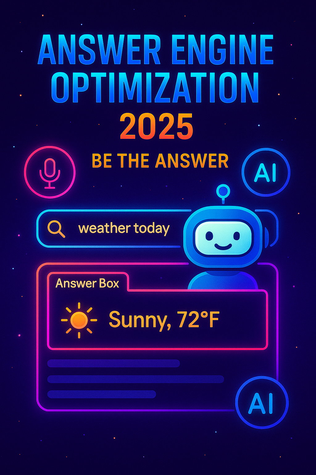 AEO-Answer Engine Optimization